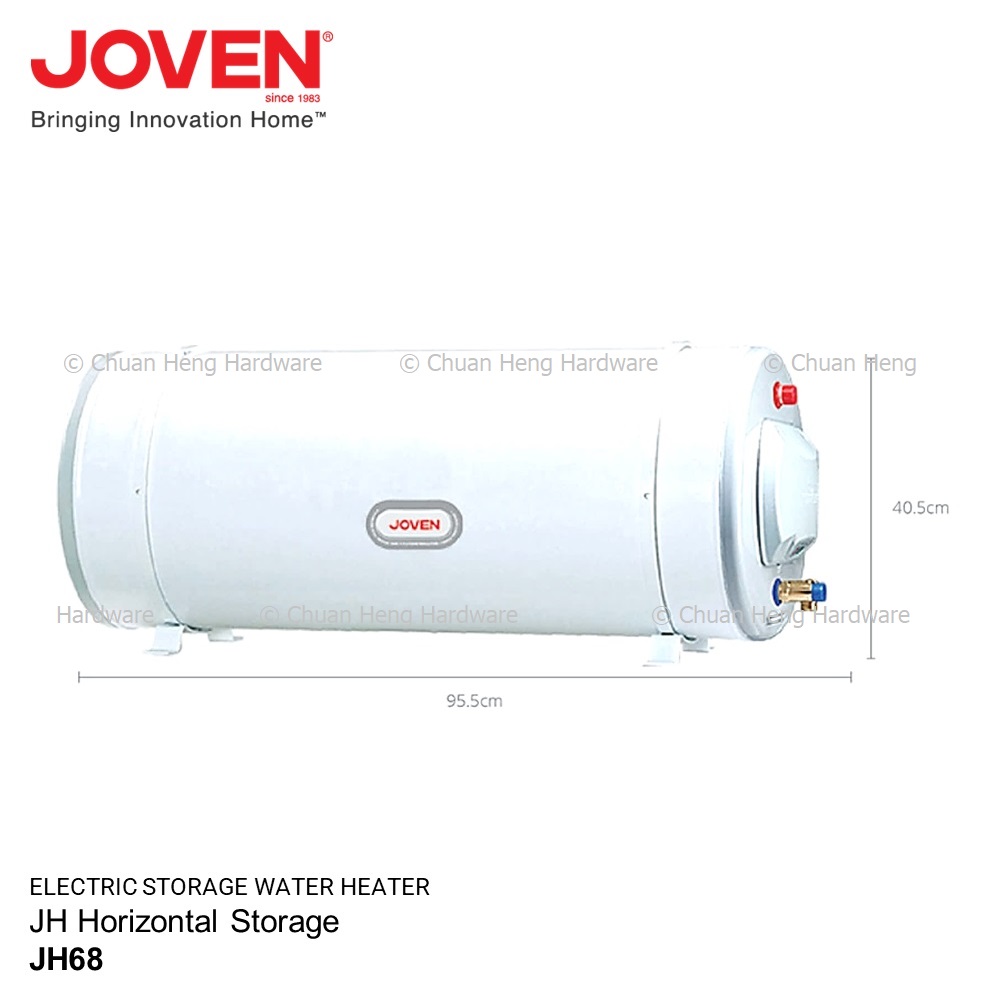 JH 68 Measurements